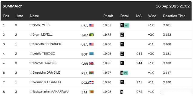 中俄体育交,流盛宴启幕,精彩赛事接,KaiYun,开云,开云体育入口,开云官网,开云体育APP下载