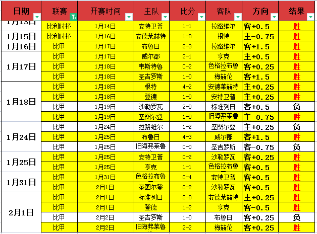 岁詹姆斯能,否超越,岁东契奇,KaiYun,开云,开云体育入口,开云官网,开云体育APP下载
