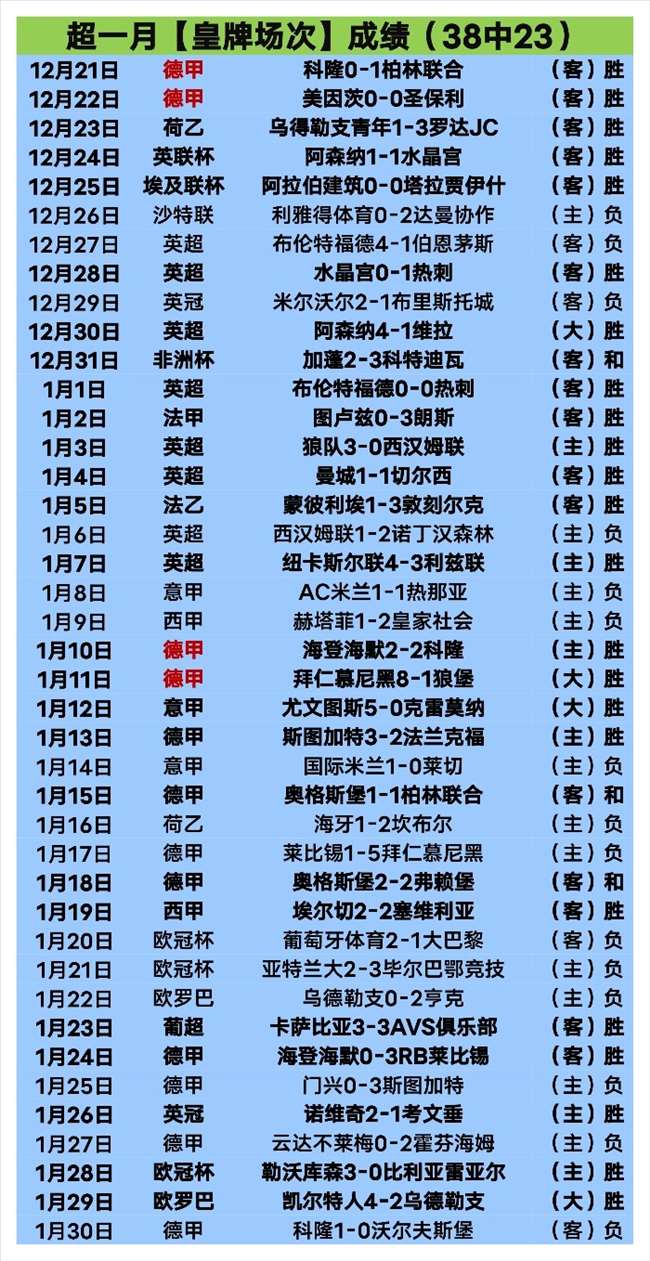 赛事分析,骑士对尼克,斯专家质合,KaiYun,开云,开云体育入口,开云官网,开云体育APP下载