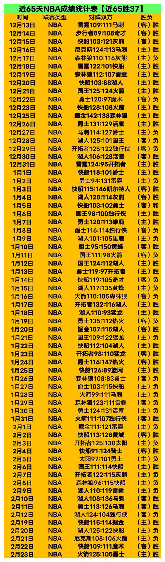 勒沃库森以,战胜凯泽斯,劳滕,KaiYun,开云,开云体育入口,开云官网,开云体育APP下载