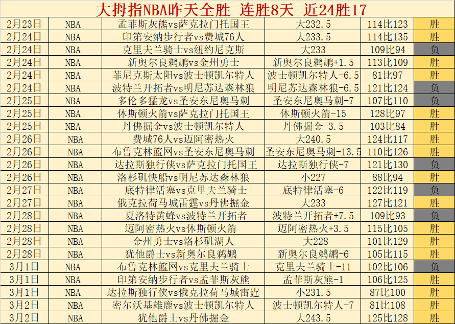 張伯倫免費,加盟土耳其,球會貝西克,KaiYun,开云,开云体育入口,开云官网,开云体育APP下载