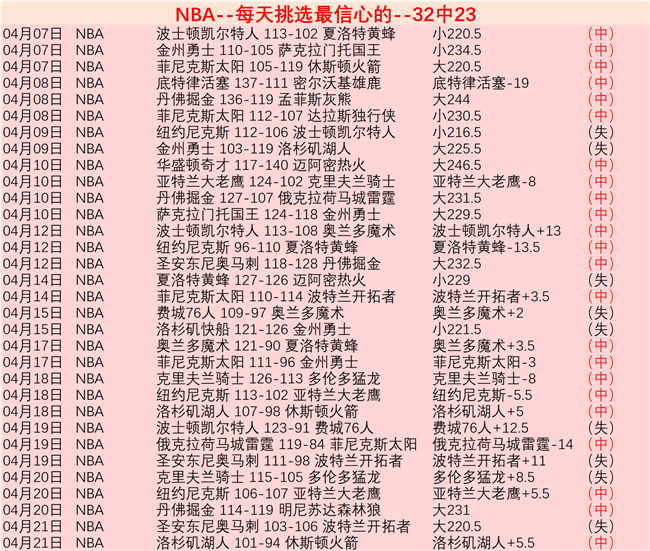 大乐透期号,专家推荐,质合分析前,KaiYun,开云,开云体育入口,开云官网,开云体育APP下载