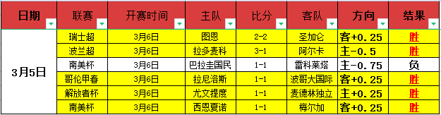 开云体育,资讯,KaiYun,KaiYun,开云,开云体育入口,开云官网,开云体育APP下载