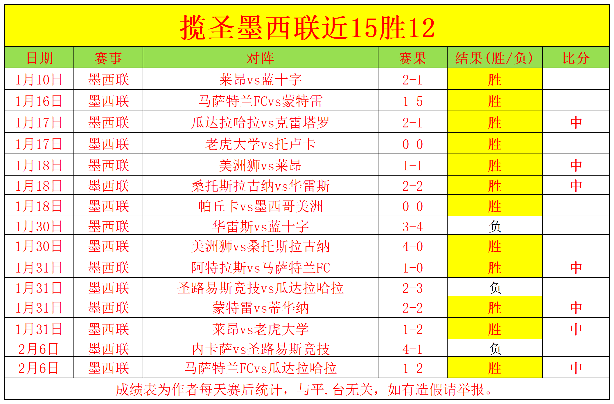 埃尔维斯防,线分析,奥卢客场胜,KaiYun,开云,开云体育入口,开云官网,开云体育APP下载