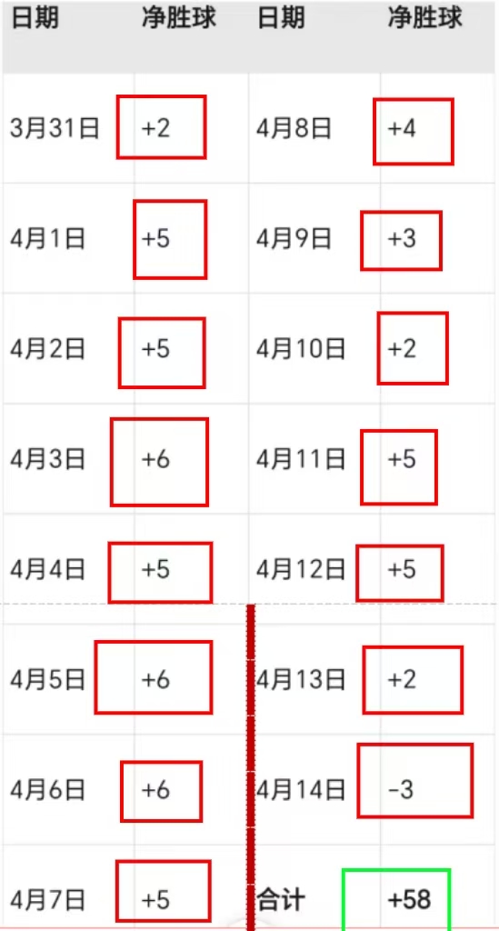埃尔维斯防,线分析,奥卢客场胜,KaiYun,开云,开云体育入口,开云官网,开云体育APP下载
