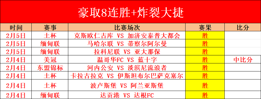 大乐透期号,英博主场预,期失,KaiYun,开云,开云体育入口,开云官网,开云体育APP下载