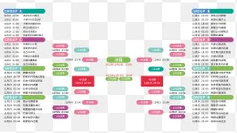 萨科：英超梦起航，阿森纳橄榄枝，恩师力挺利物浦加盟