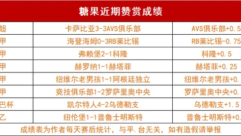 连续两天精准出击，前天5中4，昨天4中4，战绩辉煌，势头正猛！