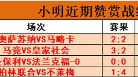昨日辉煌战果显，巴拉圭国民豪情万丈，全力冲刺欲斩奥林匹亚霸主之位！