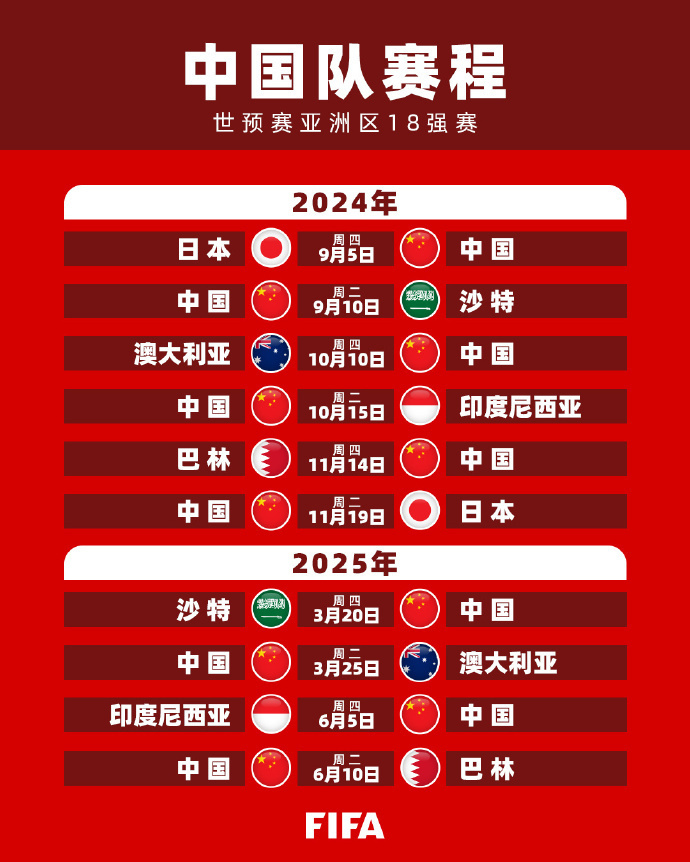 许多成功的