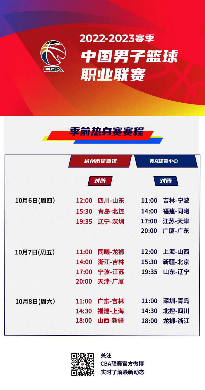 迅速成为球